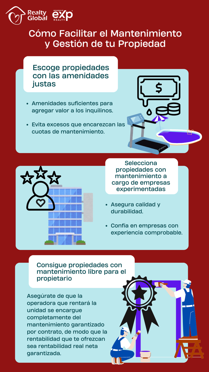 Copia de Copia de Automatiza tu negocio inmobiliario 